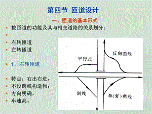 第32讲道路立体交叉口设计92.ppt