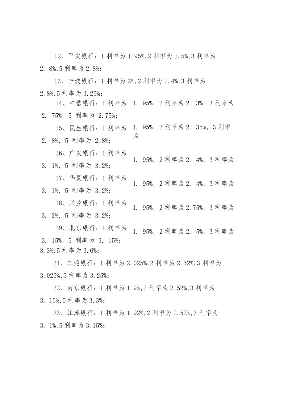 各银行定期存款利率表一览.docx_第3页