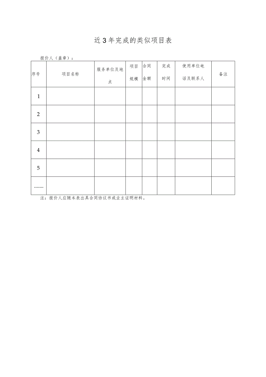 近3年完成的类似项目表.docx_第1页