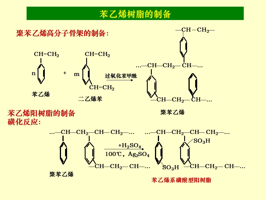 第3章水的离子交换处理后.ppt_第2页