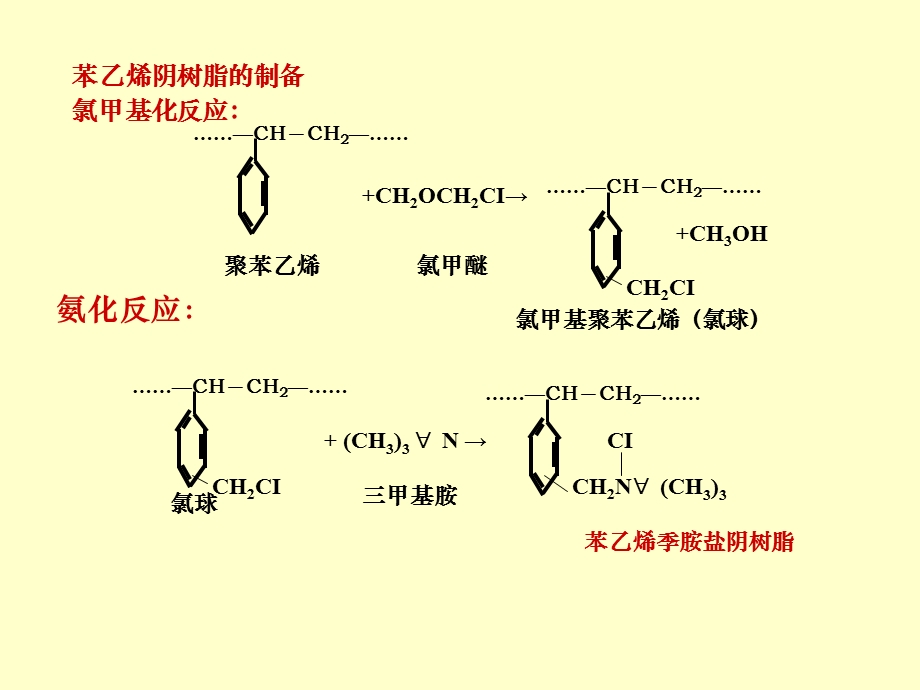 第3章水的离子交换处理后.ppt_第3页