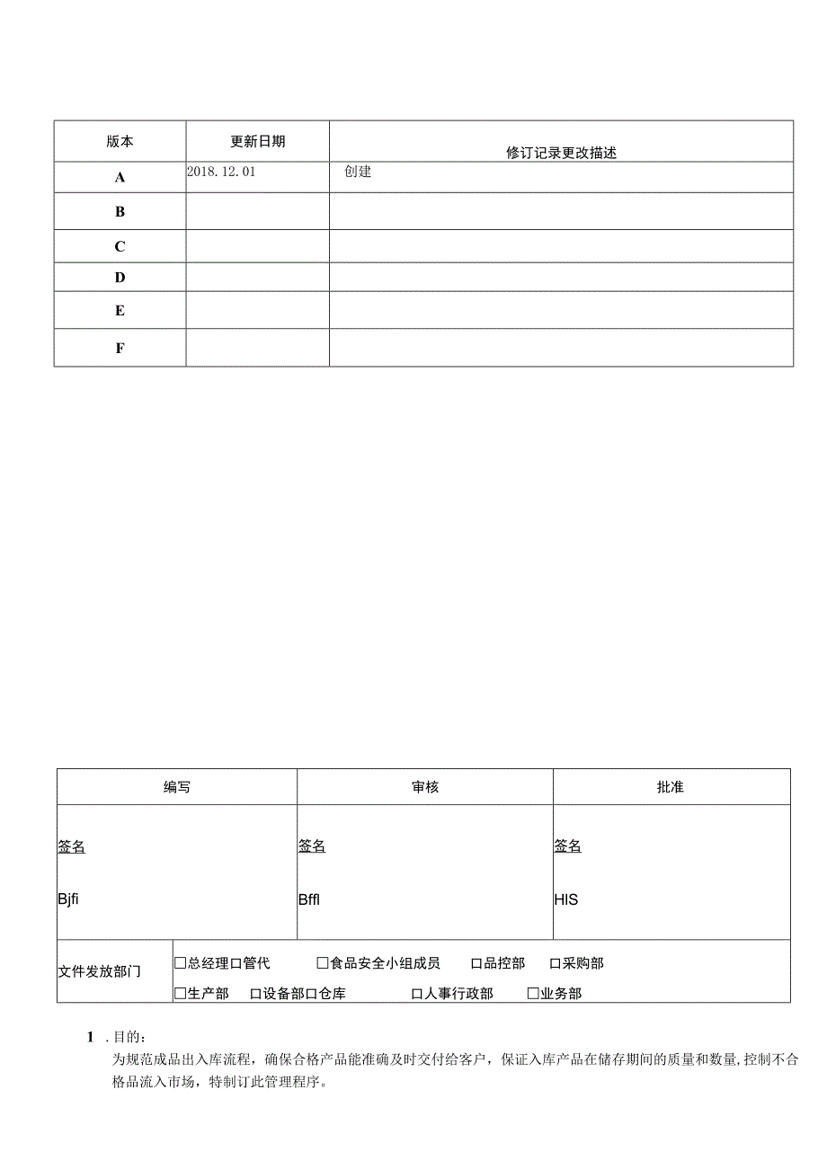 SD-QS-C-SOP-004成品管理作业指导书.docx_第1页