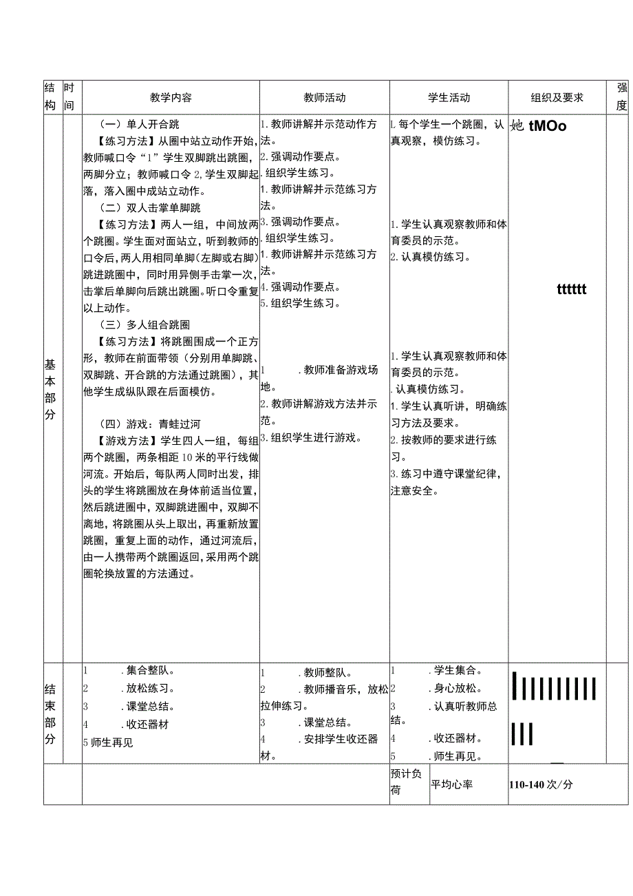 义务教育新课标水平一移动技能单人两人多人的跳圈游戏体育与健康教案.docx_第2页