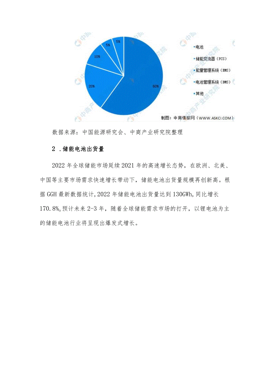 2023年储能产业链全景图.docx_第2页