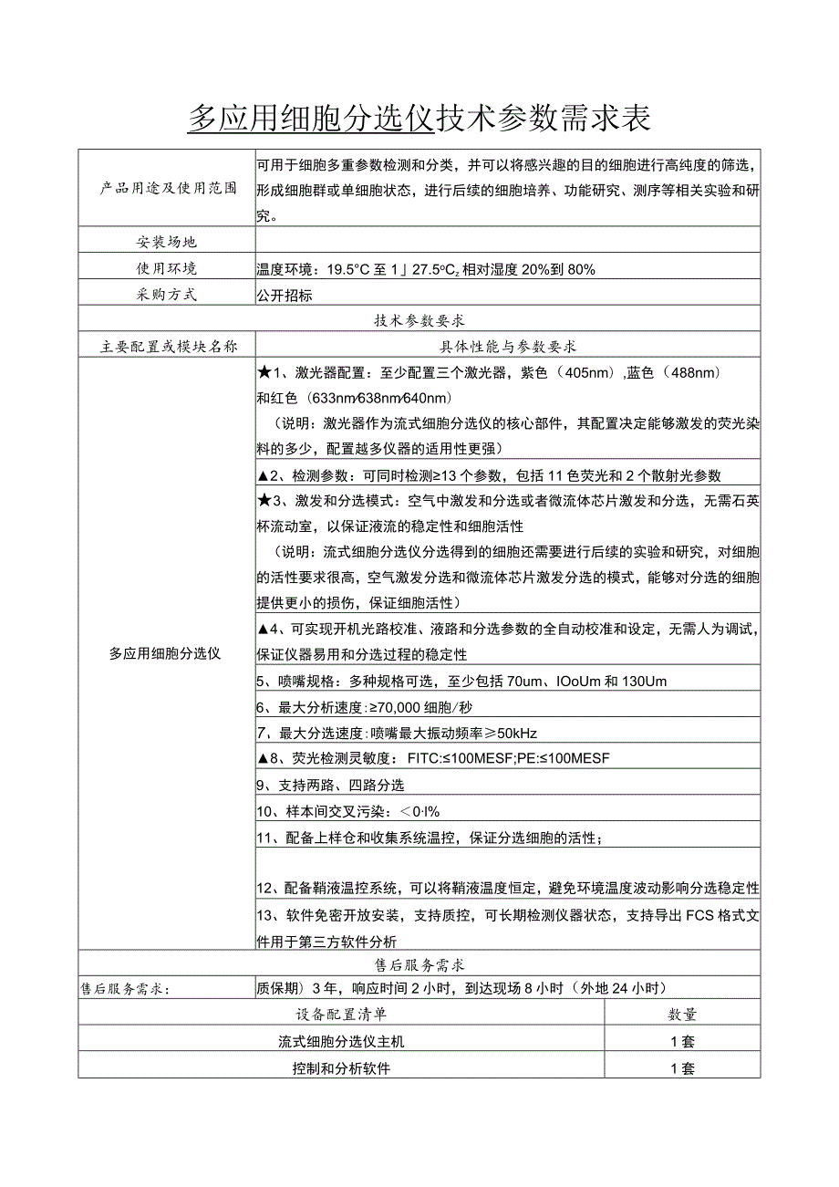 多应用细胞分选仪技术参数需求表.docx_第1页