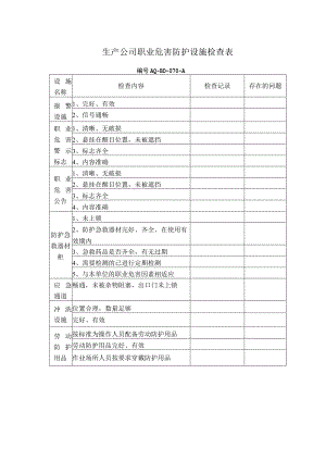 生产公司职业危害防护设施检查表.docx