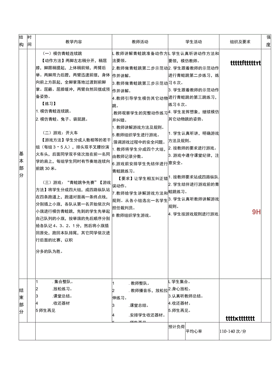 一年级下册水平一身体基本活动模仿动物跳体育与健康教案.docx_第2页