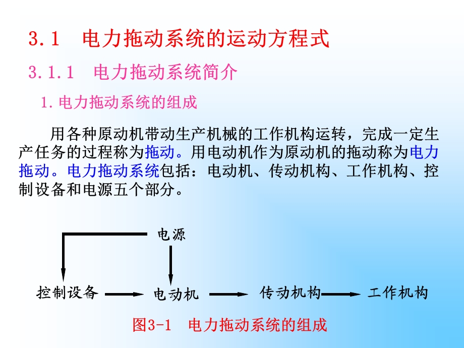 第3章直流电动机.ppt_第3页