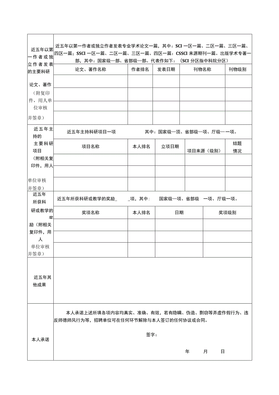 四川师范大学校外科研岗位申请表（20220222）.docx_第2页