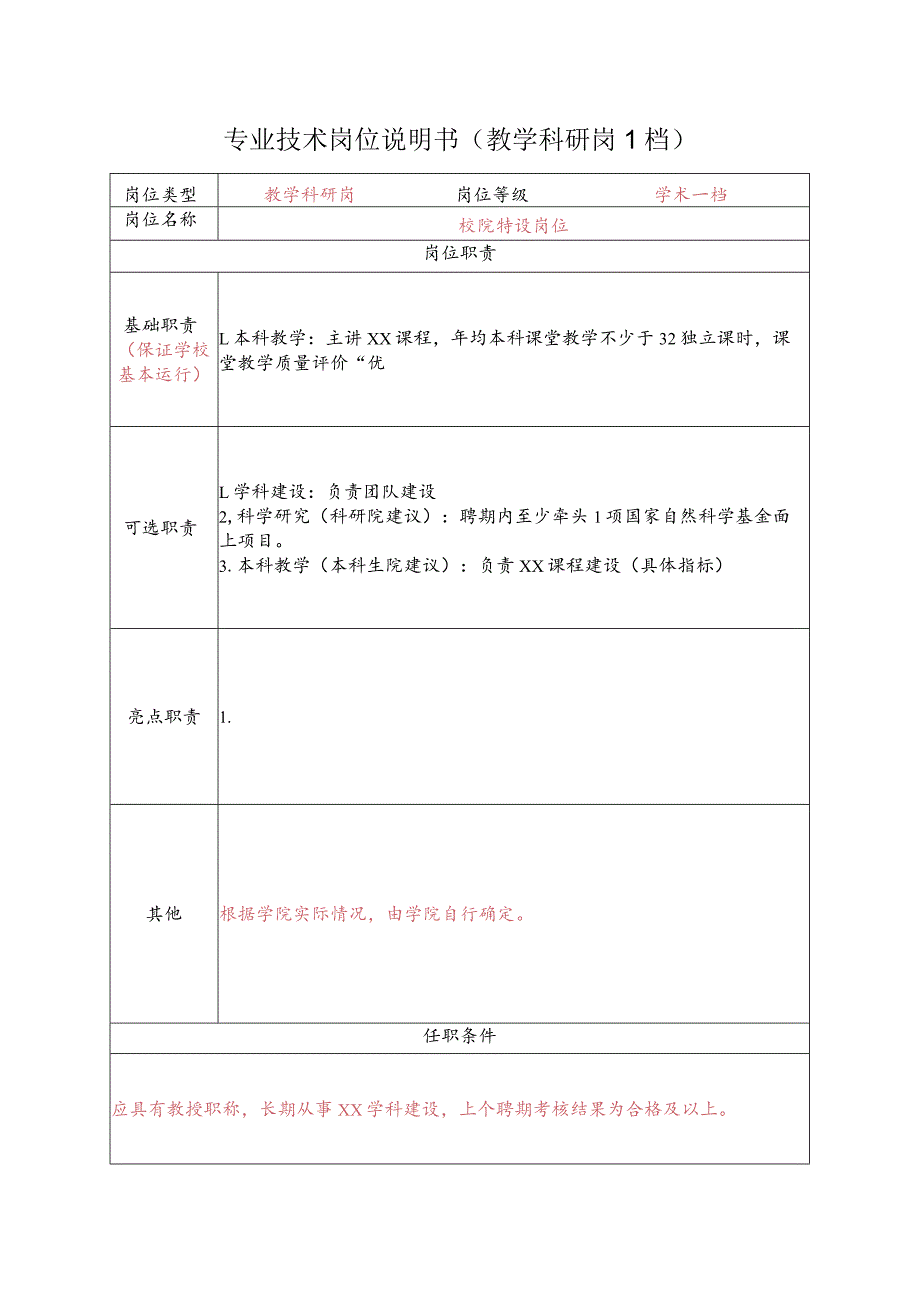 教学科研机构教师岗位职责描述书.docx_第1页