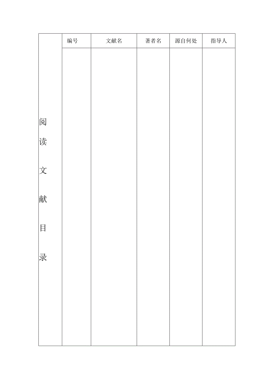 四川师大研究生文献阅读及学术交流考核表.docx_第2页