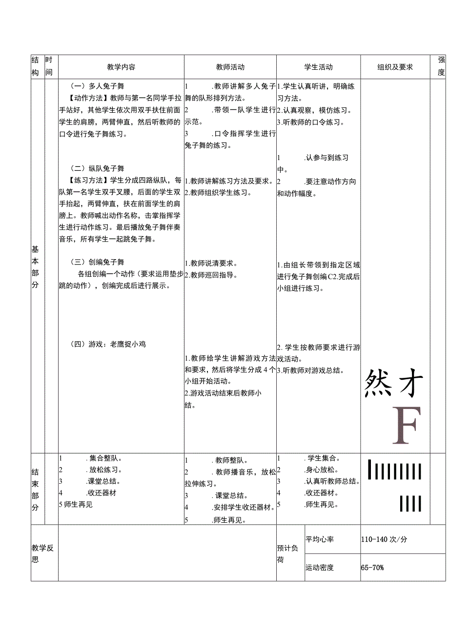 一年级下册水平一移动技能多人兔子舞体育与健康教案.docx_第2页