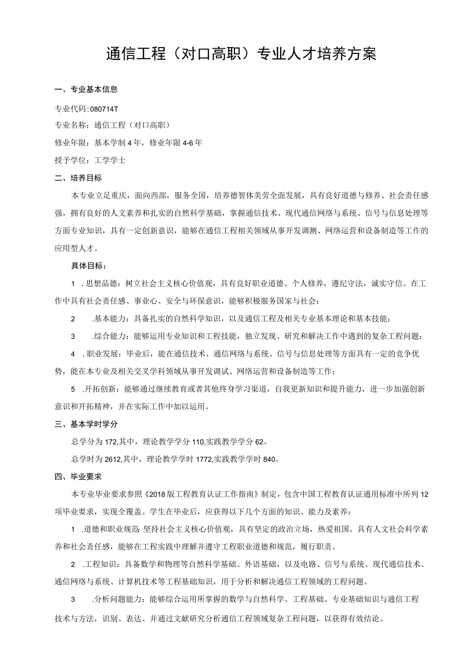 通信工程对口高职专业人才培养方案.docx_第1页