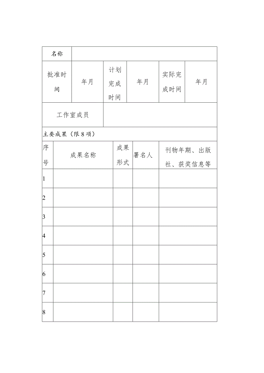 华南师范大学第三批辅导员工作室结项验收表.docx_第2页