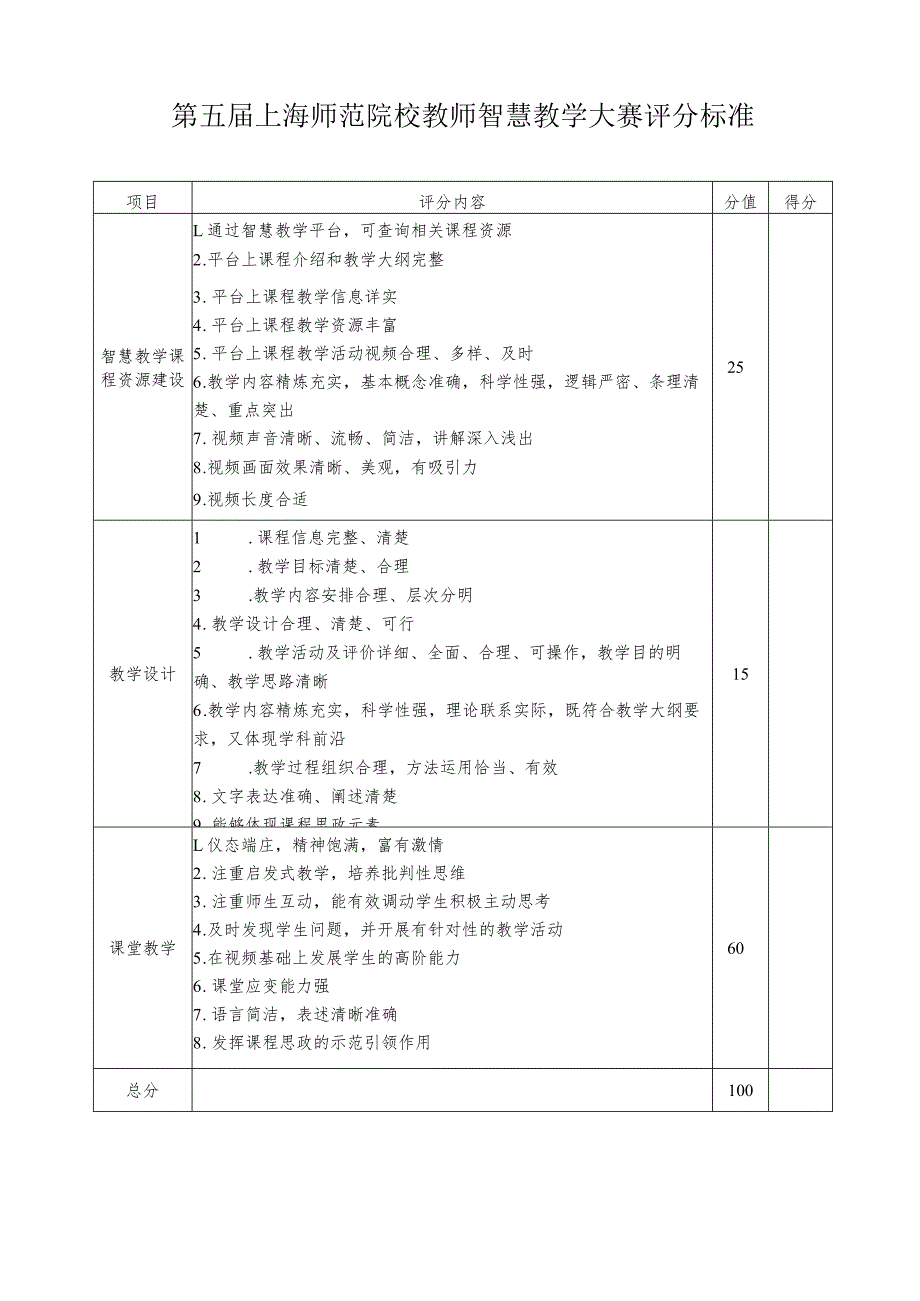 第五届上海师范院校教师智慧教学大赛评分标准.docx_第1页