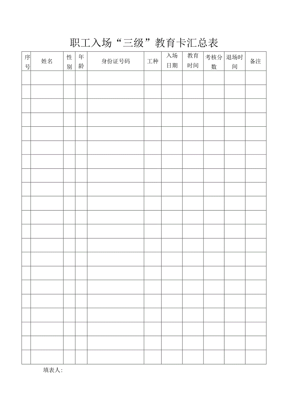 职工入场“三级”教育卡汇总表.docx_第1页