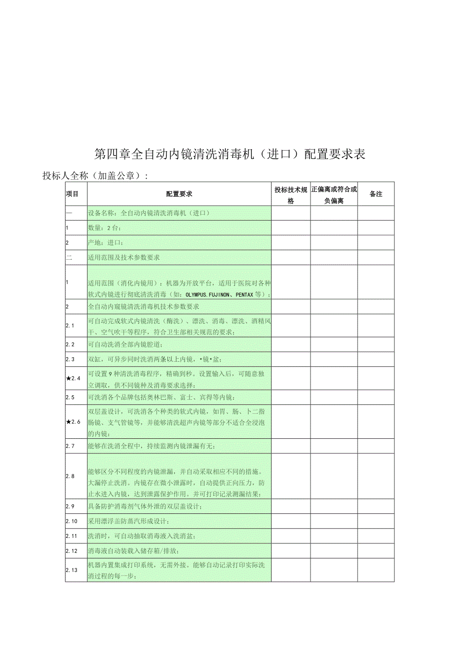 第四章全自动内镜清洗消毒机进口配置要求表.docx_第1页