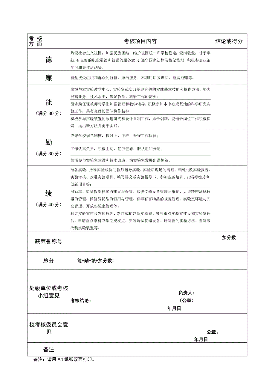 6.实验技术岗位年度考核表.docx_第2页