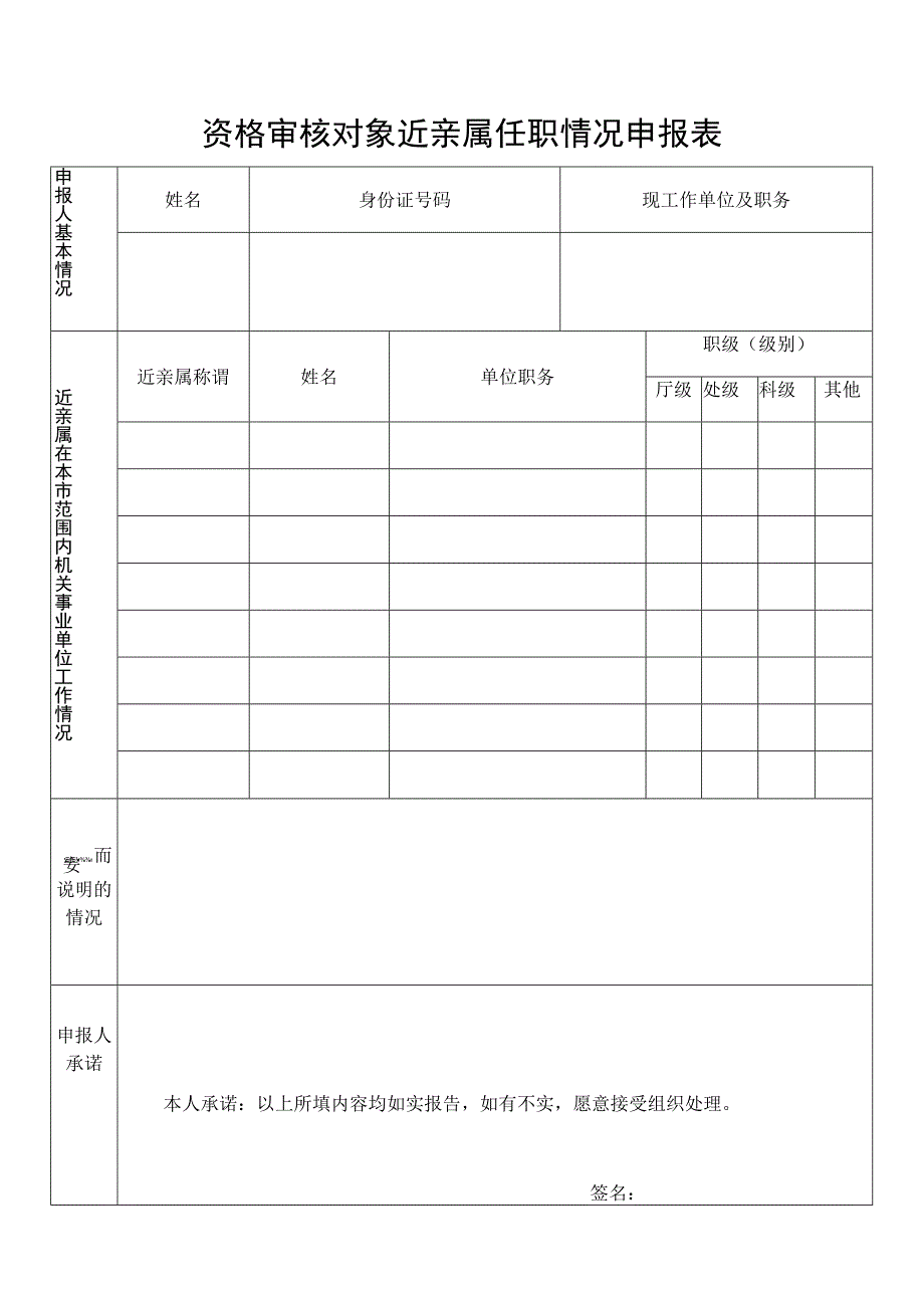 资格审核对象近亲属任职情况申报表.docx_第1页