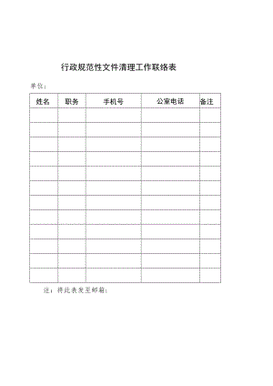 行政规范性文件清理工作联络表.docx