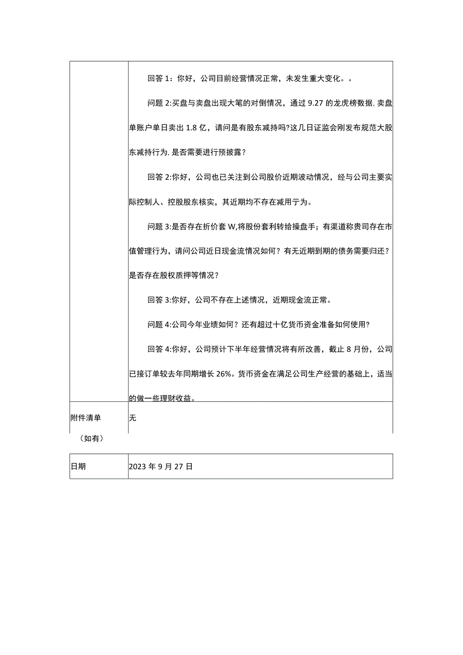 君禾股份君禾泵业股份有限公司投资者关系活动记录表.docx_第2页