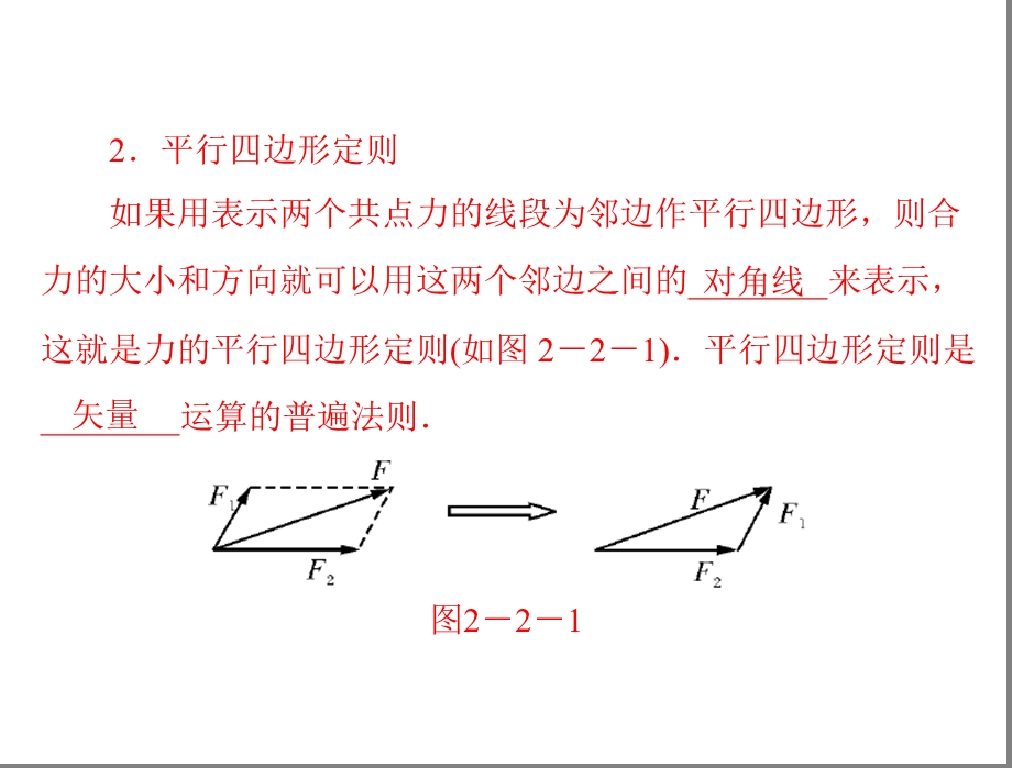 第2讲力的合成与分解名师编辑PPT课件.ppt_第2页