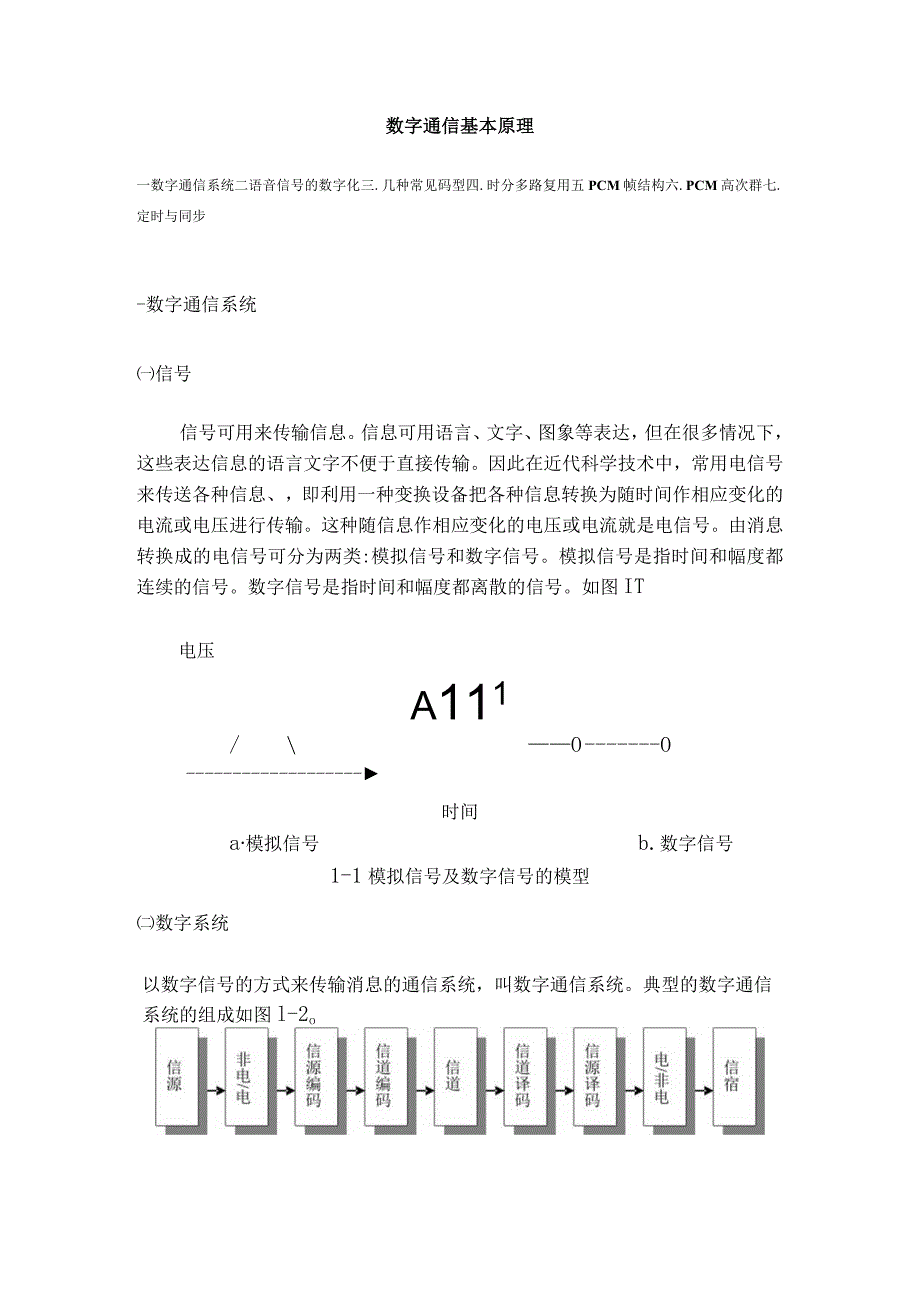 数字通信基本原理论文.docx_第1页