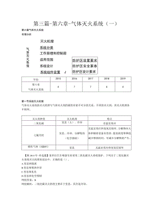 第三篇-第六章-气体灭火系统一.docx