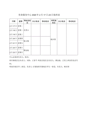 饮食服务中心2020年2月17日-23日值班表.docx