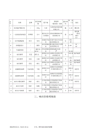 响应价格明细表.docx