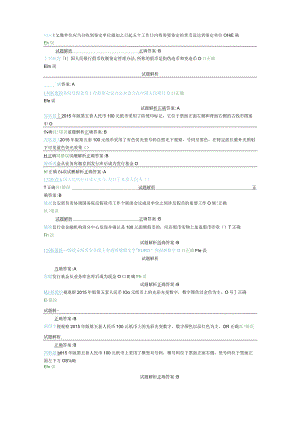 2020年反假币考试判断题题库试卷(金储防伪).docx