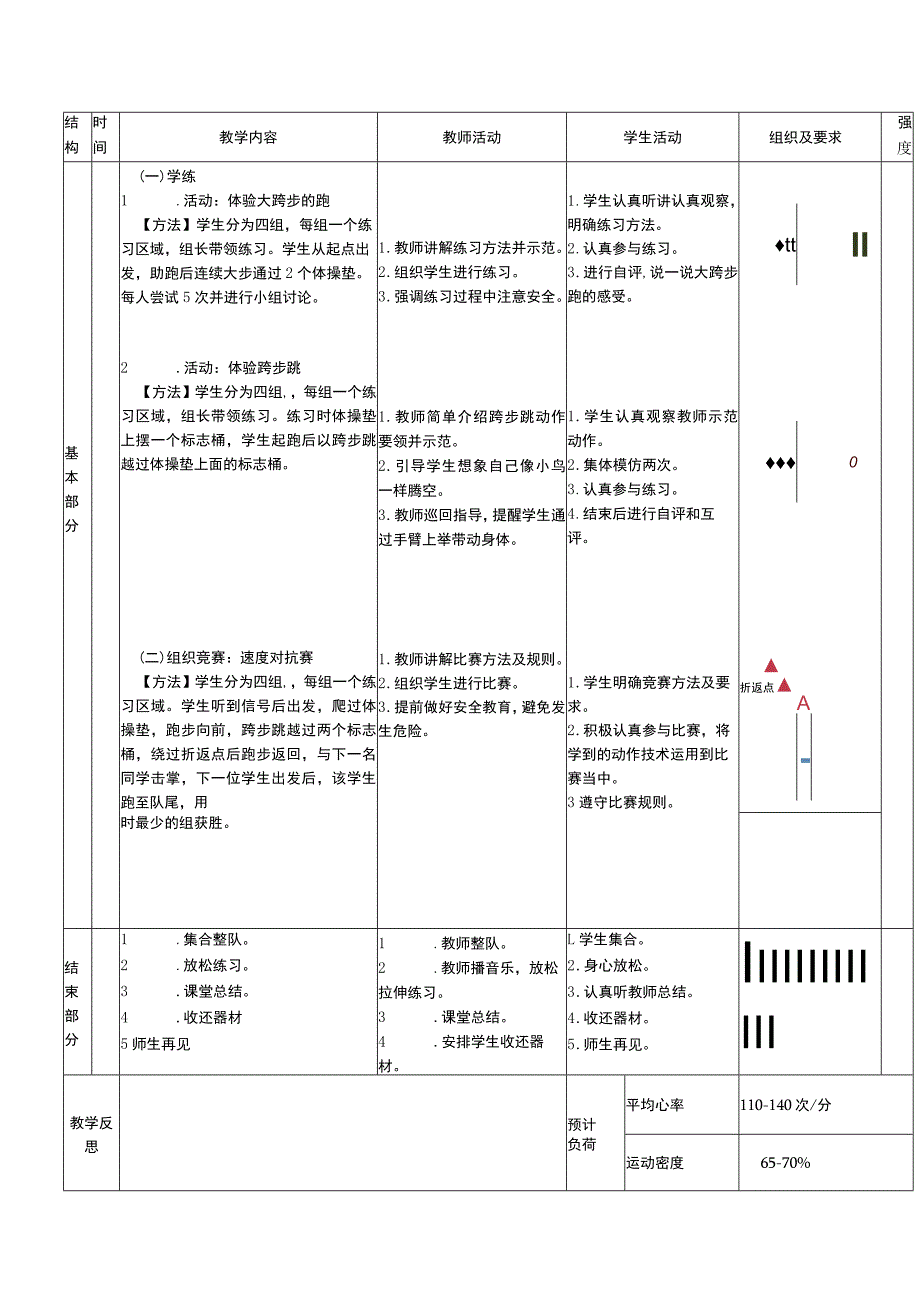 二年级下册水平一移动技能体验跨步跳体育与健康教案.docx_第2页