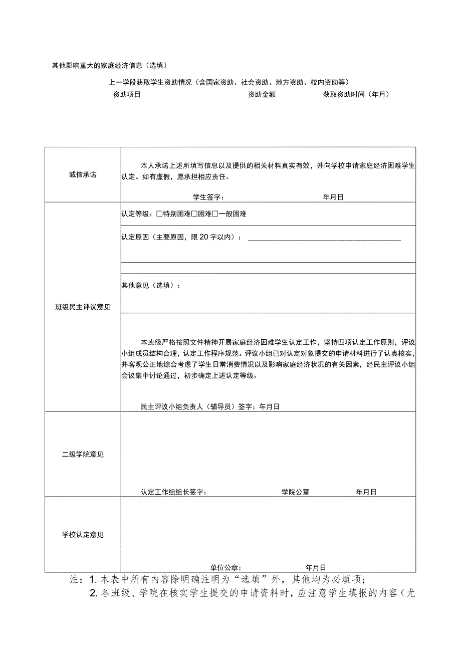 长沙医学院家庭经济困难学生认定申请表学院年级专业班级学号.docx_第2页