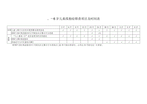 0～6岁儿童孤独症筛查项目及时间表.docx