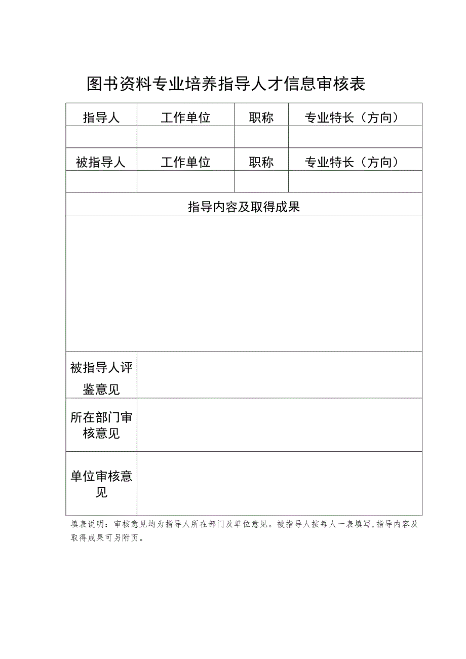 图书资料专业培养指导人才信息审核表.docx_第1页