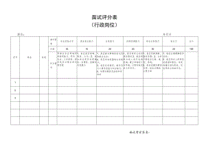 面试评分表行政岗位.docx