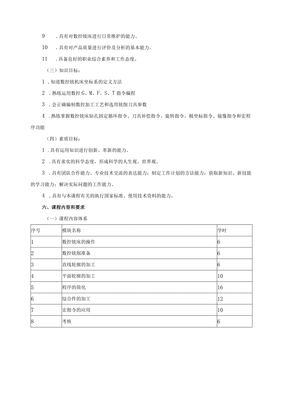 《数控铣床实训》课程标准.docx_第2页