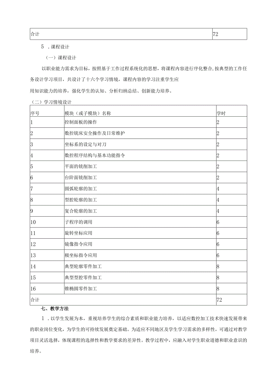 《数控铣床实训》课程标准.docx_第3页