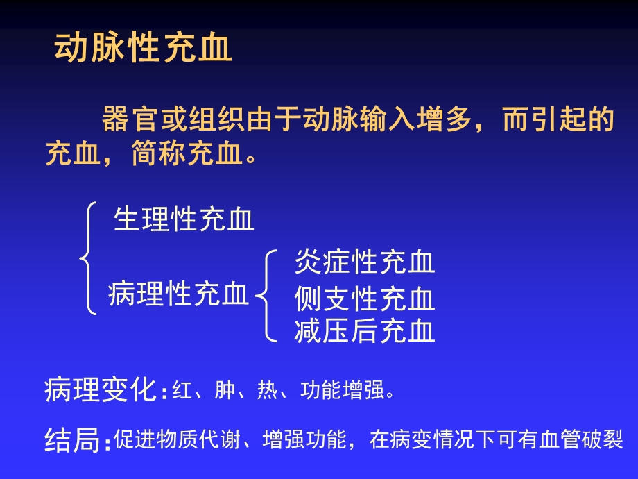 第3章局部血液循环障碍(病理学基础教学课件).ppt_第2页