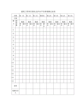 建筑工程项目基坑支护水平位移观测记录表.docx