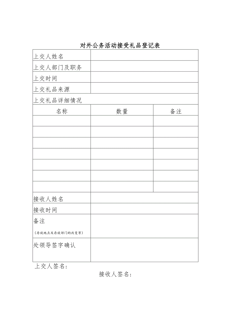 成都中医药大学对外公务活动接受和赠送礼品登记表.docx_第1页