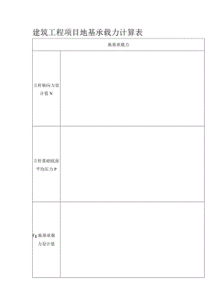 建筑工程项目地基承载力计算表.docx