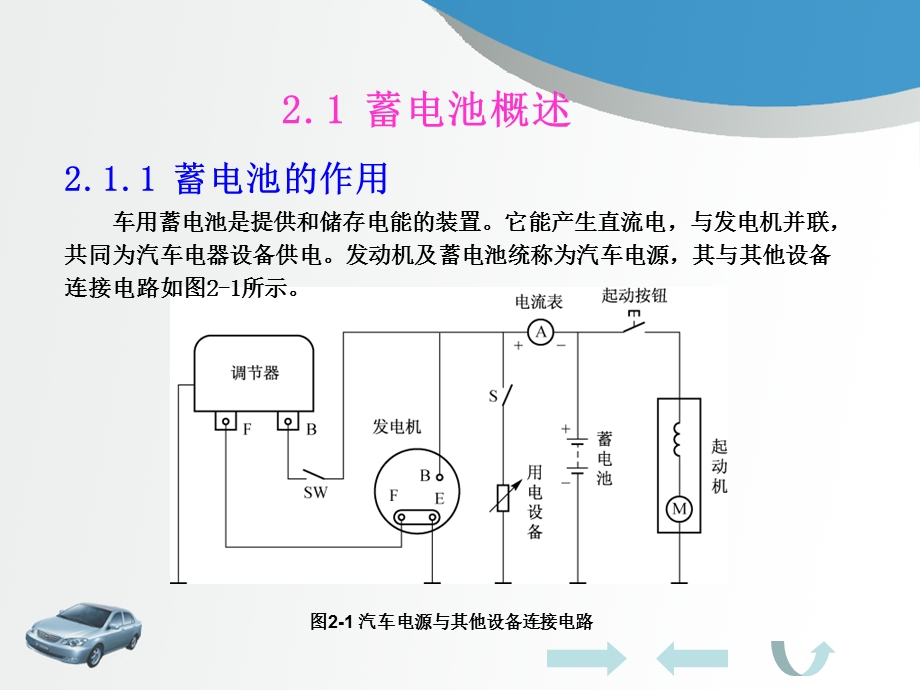 第2章蓄电池.ppt_第3页