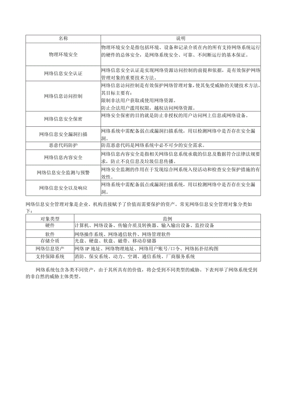 23年《信息安全工程师》知识集锦备考精华.docx_第2页