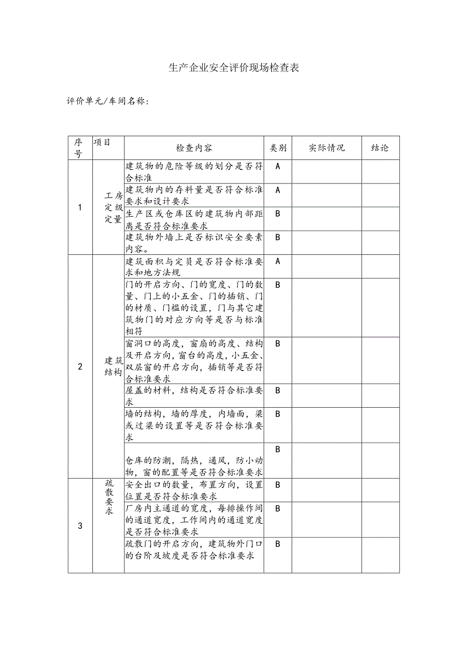 生产企业安全评价现场检查表结论评价单元车间名称评价单元车间检查表结论.docx_第1页