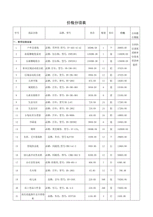 价格分项表.docx