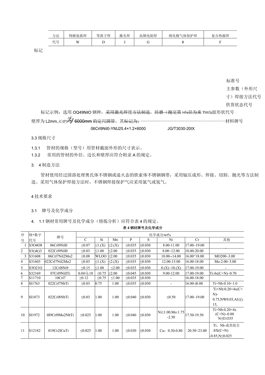 建筑用不锈钢焊接管材.docx_第2页