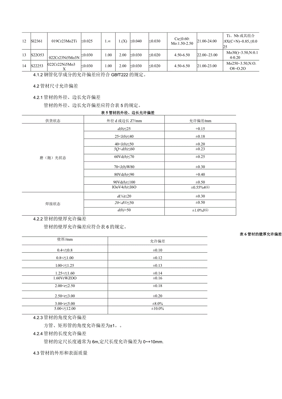 建筑用不锈钢焊接管材.docx_第3页