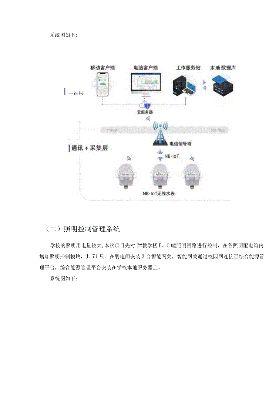 XX大学智慧能源管理系统扩建项目采购需求.docx_第3页