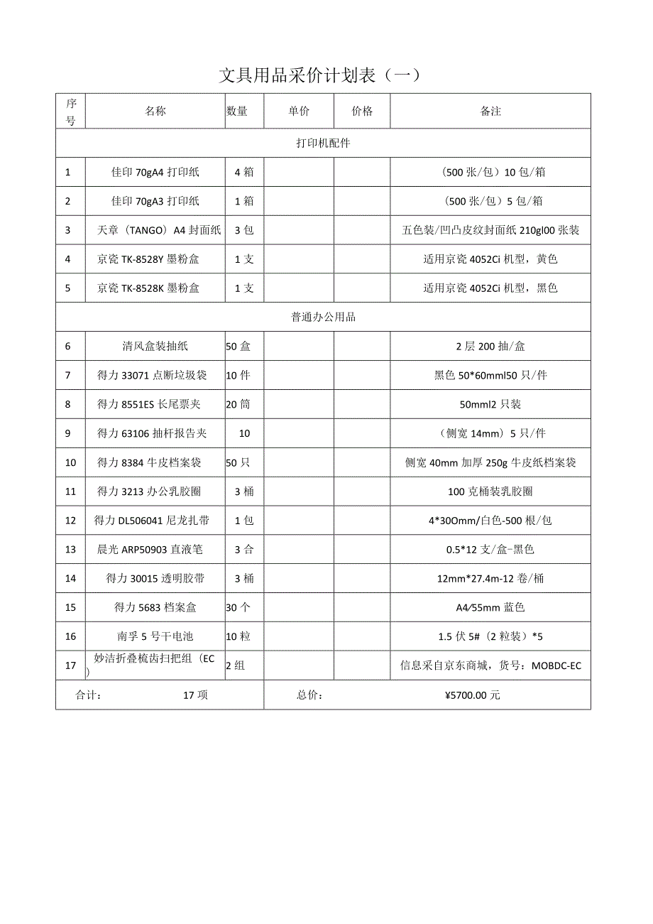文具用品采价计划表一.docx_第1页